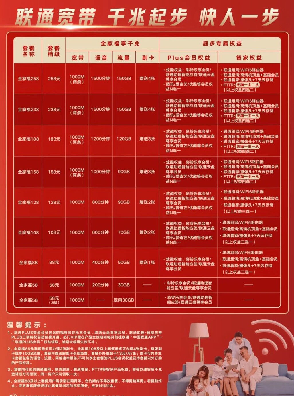 西安联通宽带最新资费全面解析