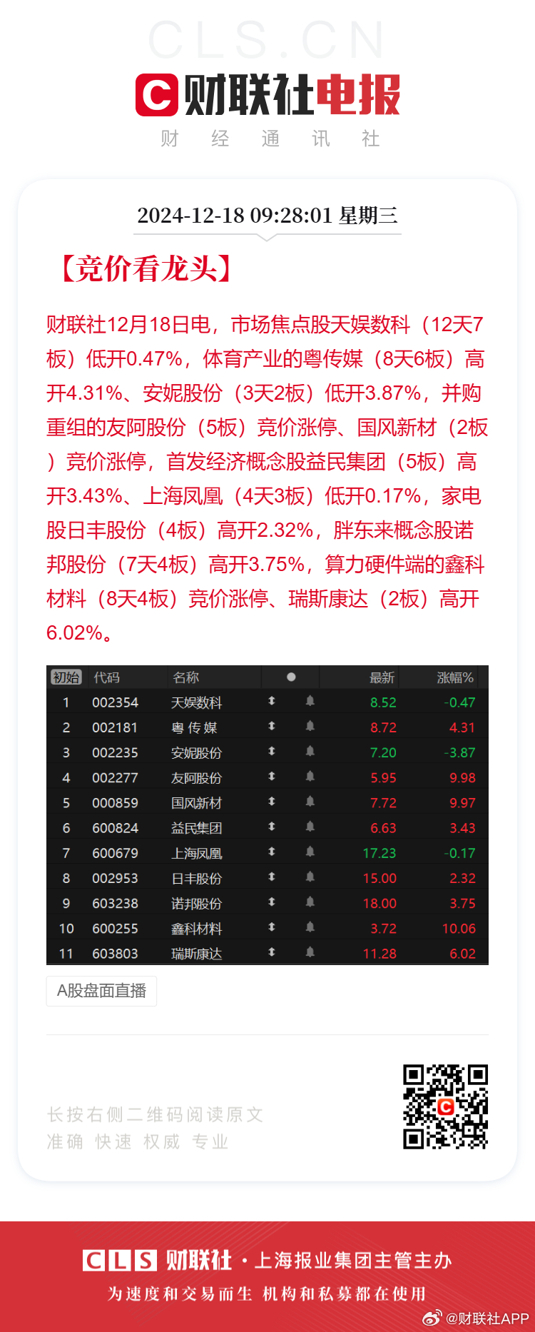 最新查股网，引领股市信息新时代的领航平台