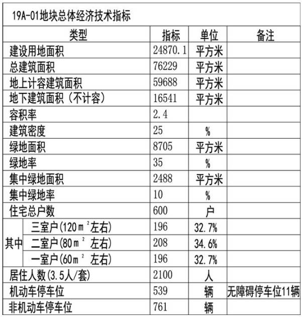 黄渡未来规划，现代化生态宜居城镇的蓝图揭晓