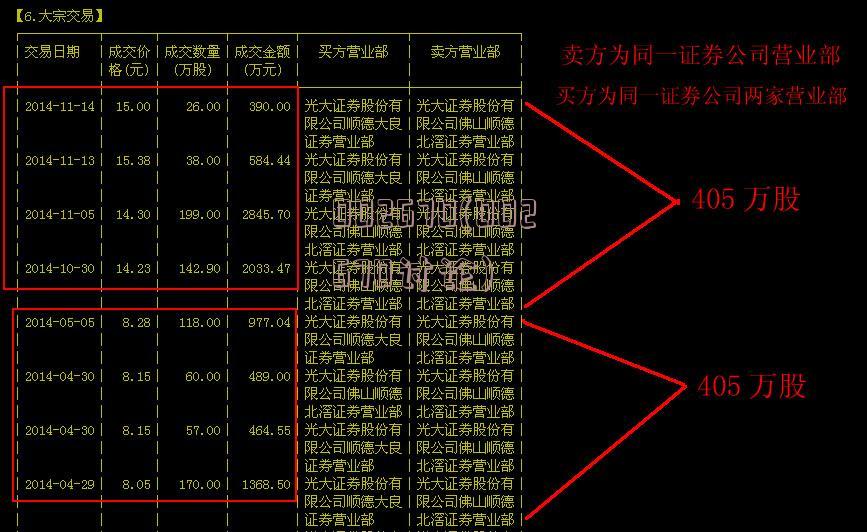 600375最新消息全面解析与概述