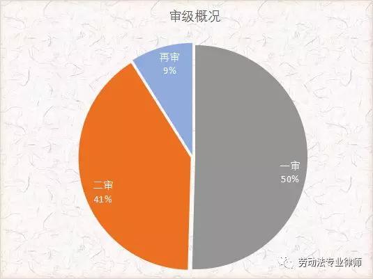 逆向派遣案例深度解析，启示与反思