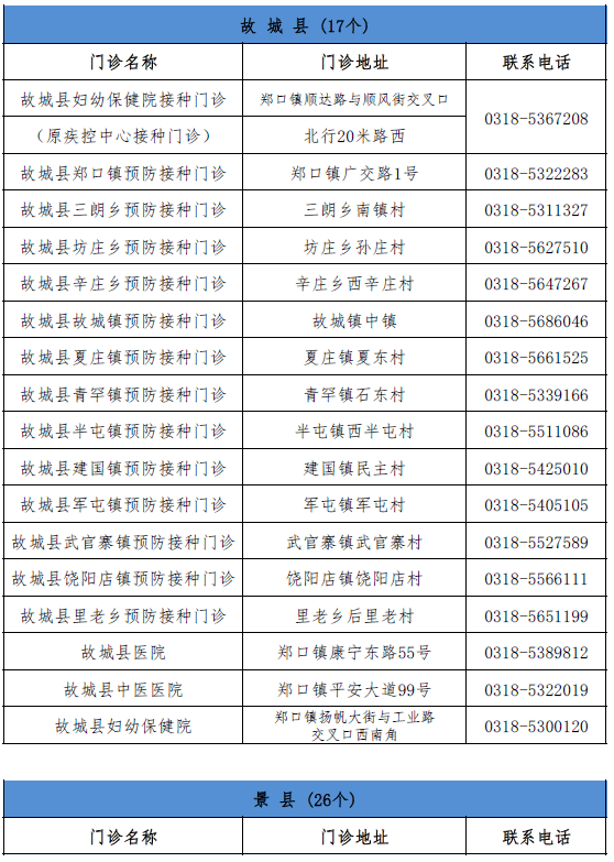 诸暨失信名单公布，重塑社会信用体系