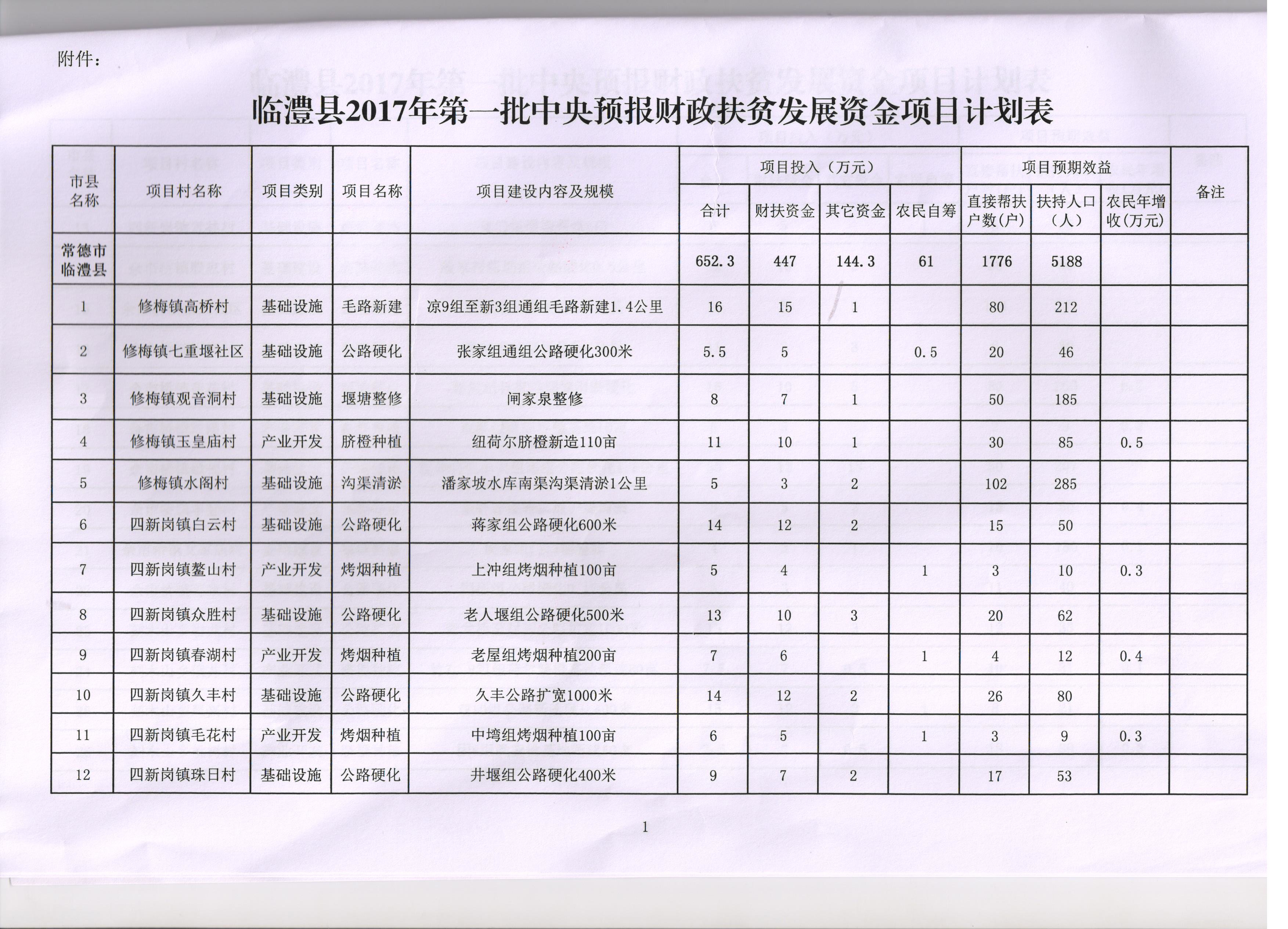 中央最新指令2017，引领国家战略导向发展之路