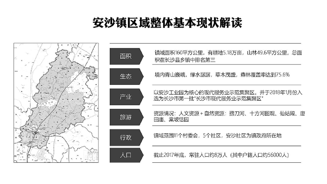 安沙镇最新规划，塑造未来城市新面貌蓝图