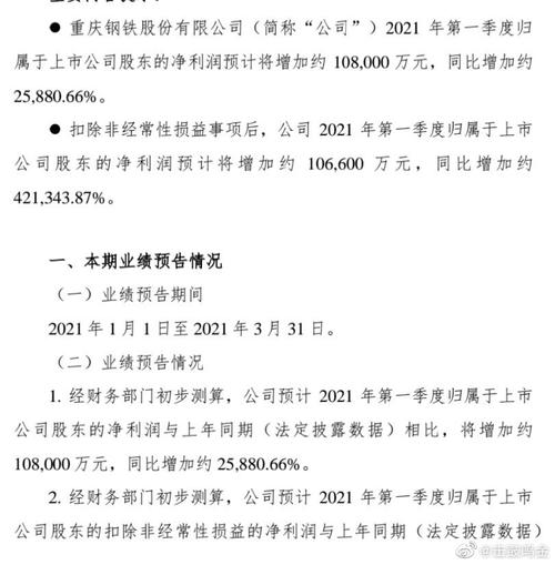 全面解读，最新消息揭示关于601005的最新动态