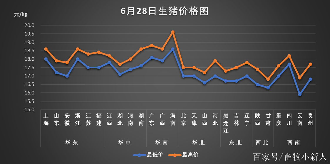 2025年1月12日