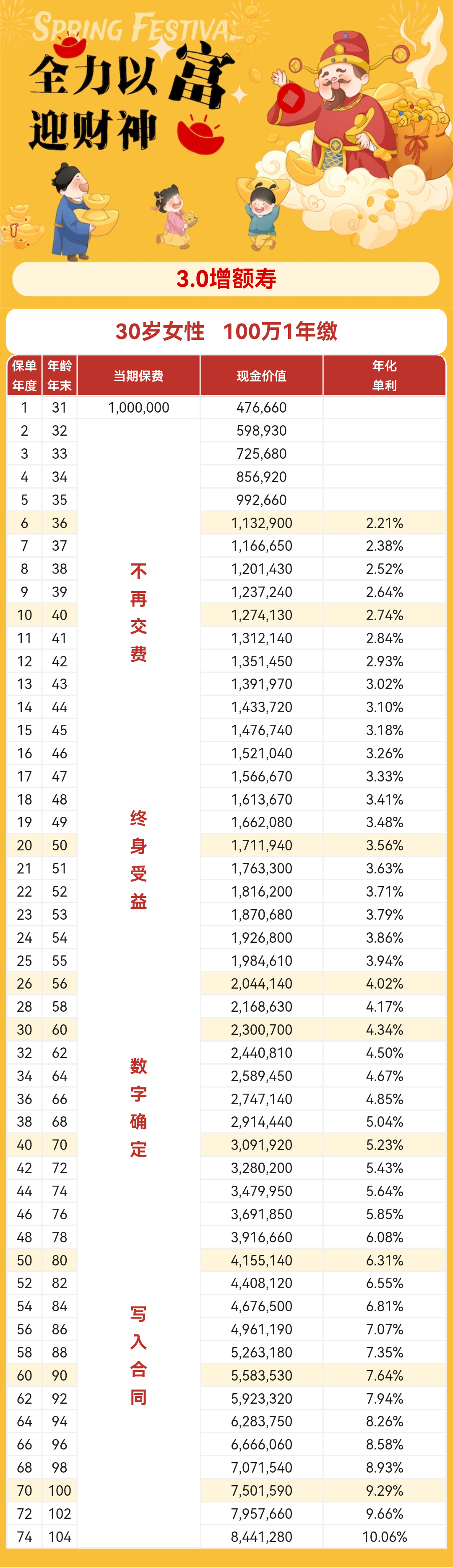 2025年1月13日 第3页