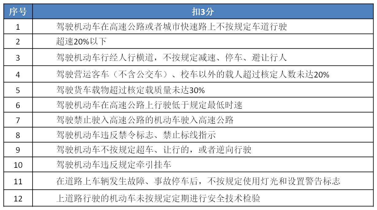 2025年1月14日 第15页