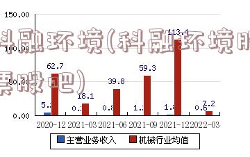 科融环境最新公告深度解读