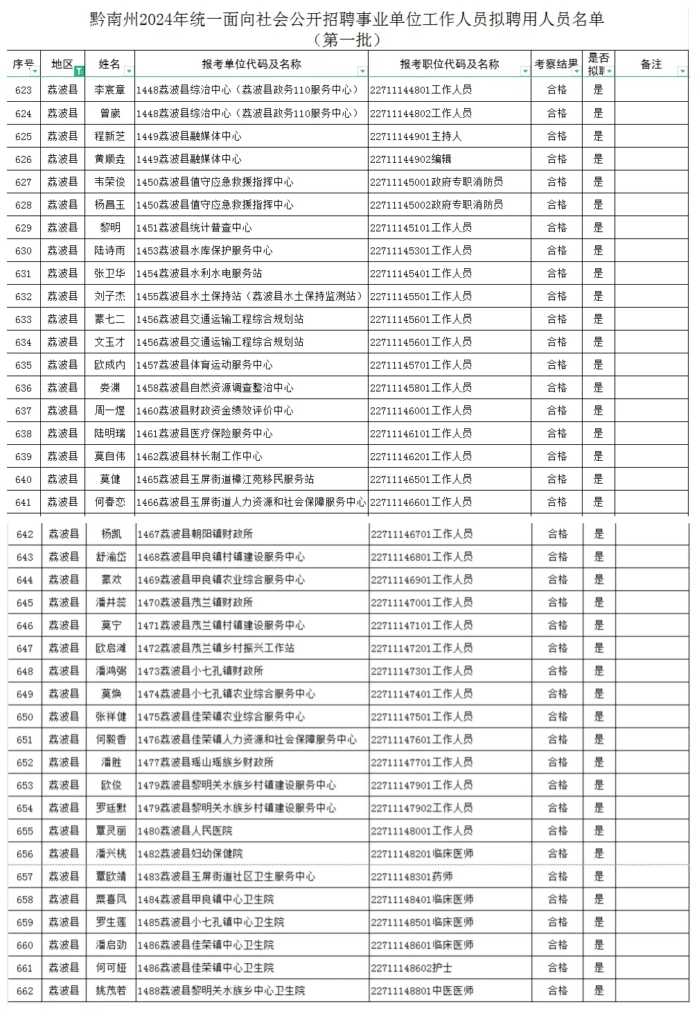 2025年1月18日 第7页