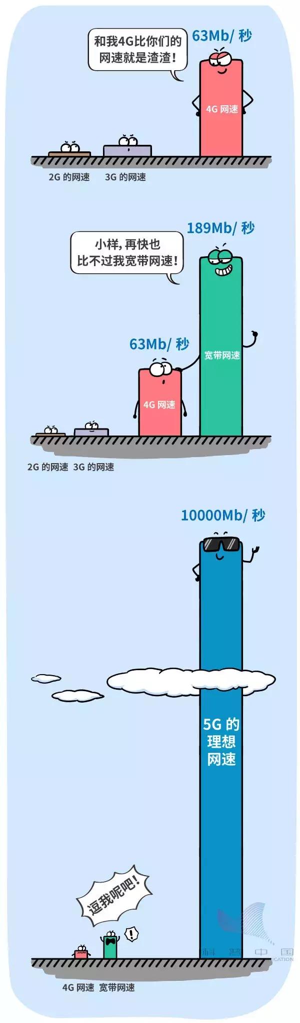 太原移动宽带最新活动，高速网络畅享，无与伦比的体验