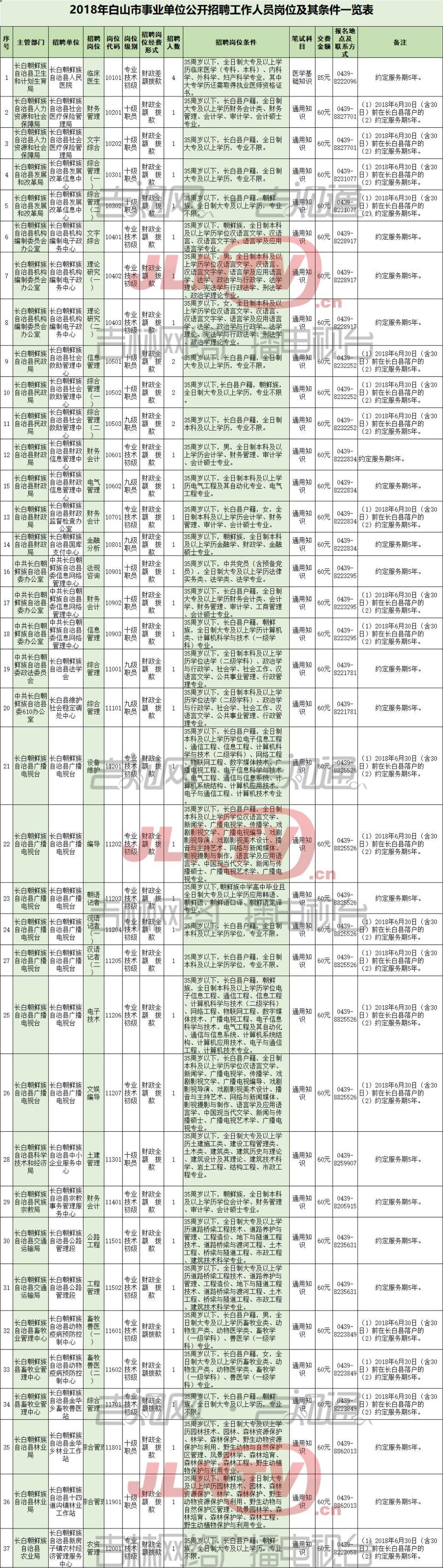 海门临江新区招聘动态更新及其区域影响分析