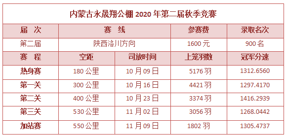 大同永永公棚最新公告全面解读