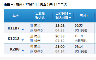 杭州最新火车时刻表，众城交通脉络一览表