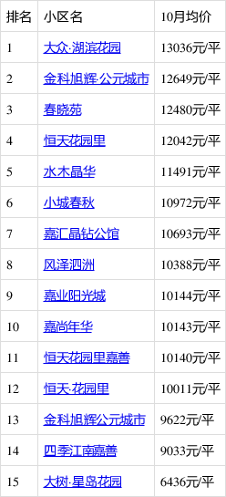 嘉善房价最新动态，市场走势及未来展望