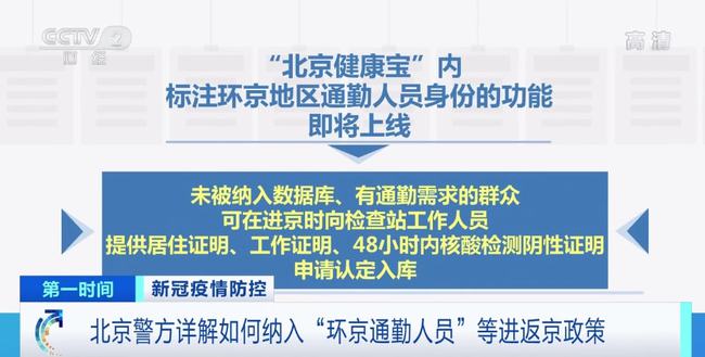 北京最新进京政策解读与解析