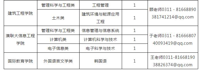 石家庄最新招工信息全面解析