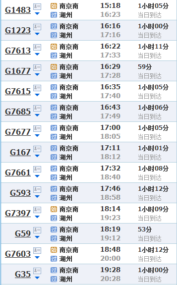 湖州高铁最新时刻表介绍