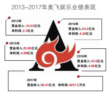 2025年2月4日 第2页