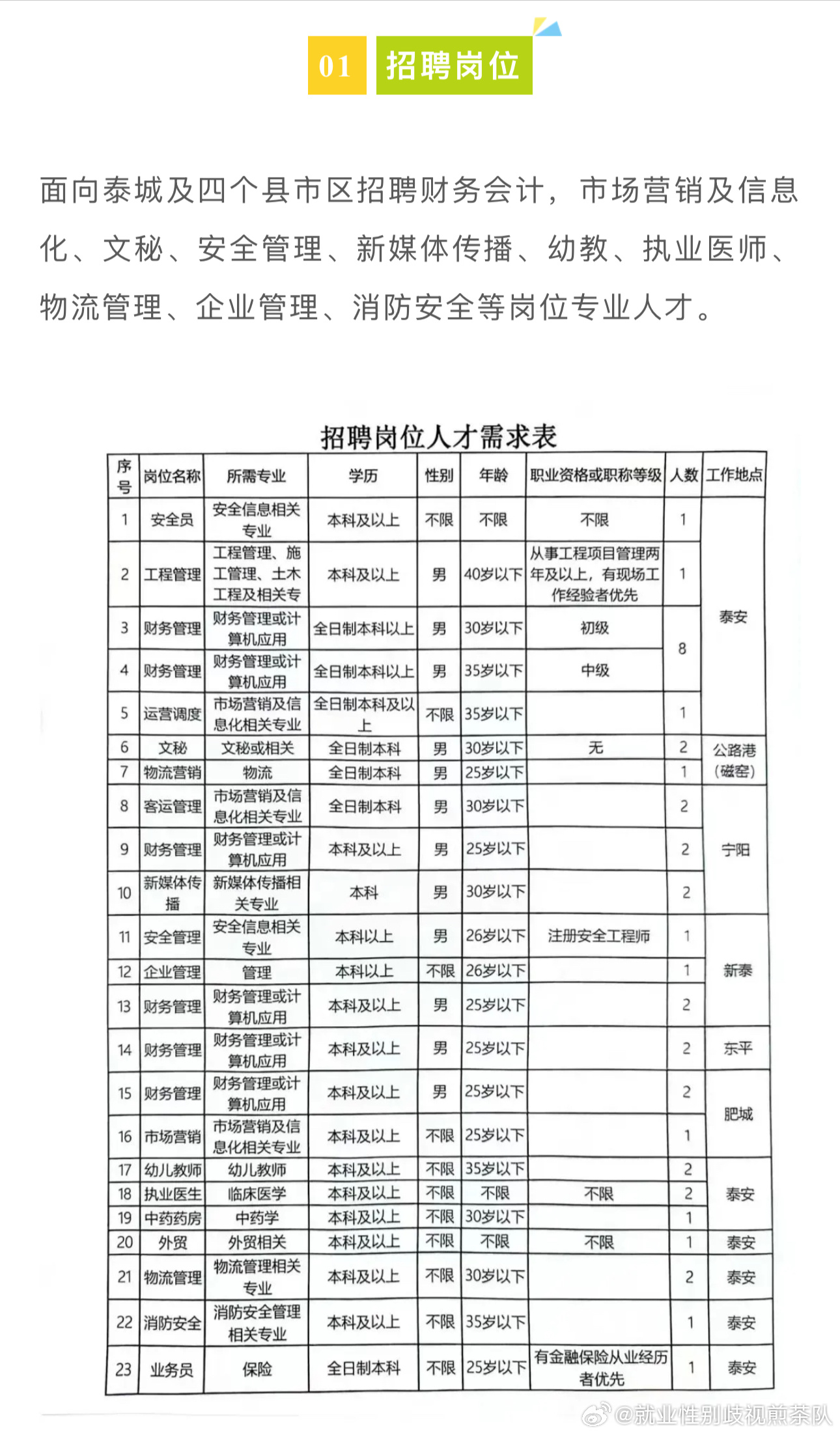 乌海招聘网最新招聘动态深度解读与分析