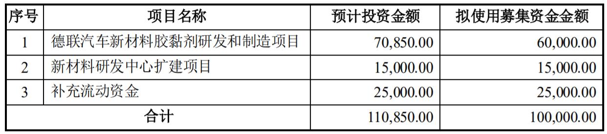 德联集团最新消息全面解读