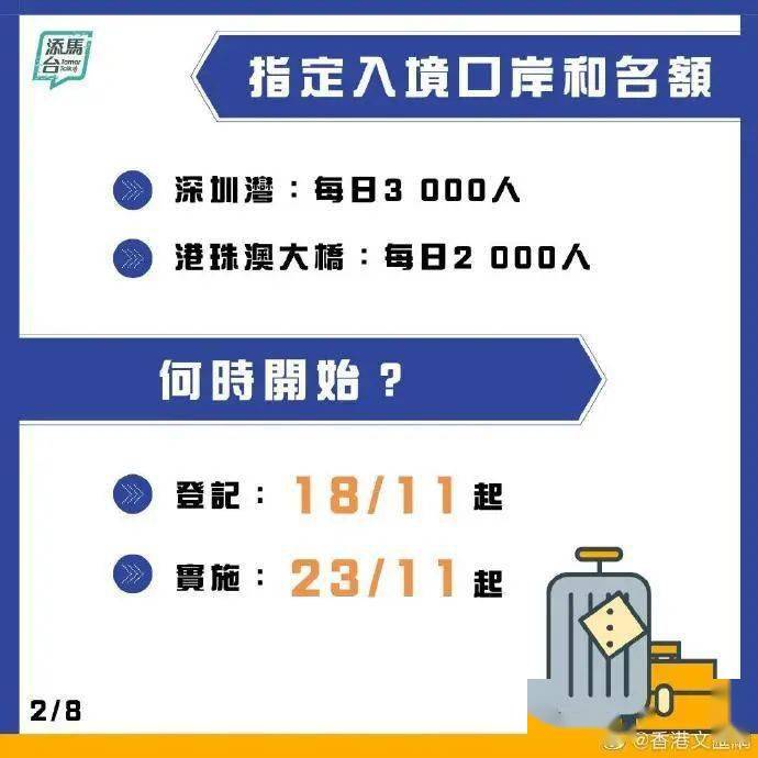 香港最新消息全面解读与分析