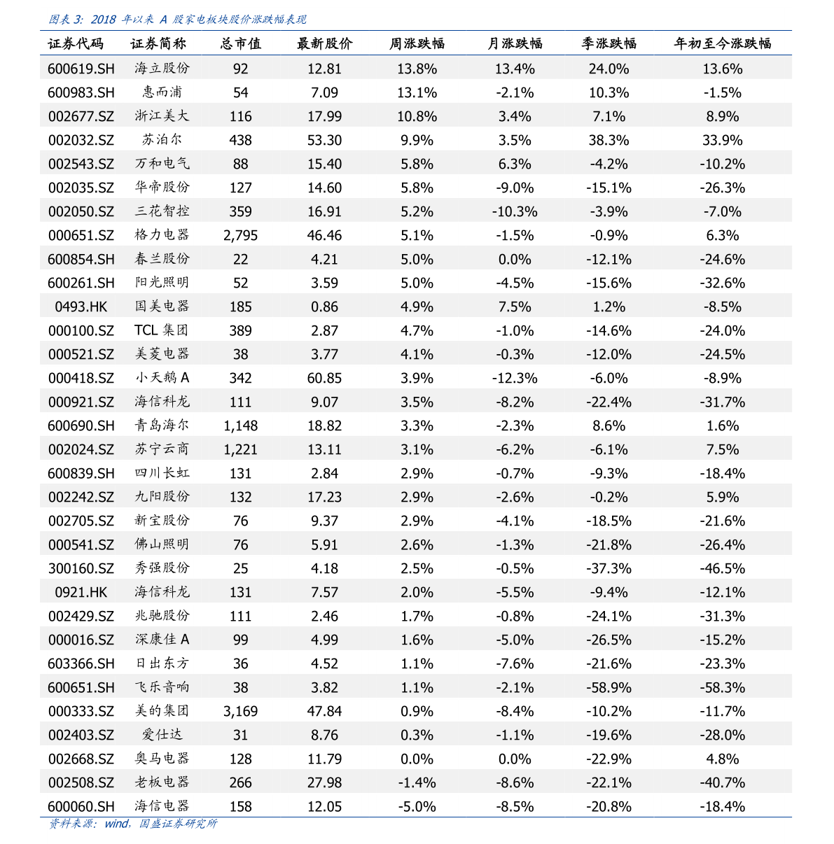 伦铜最新价格动态解析