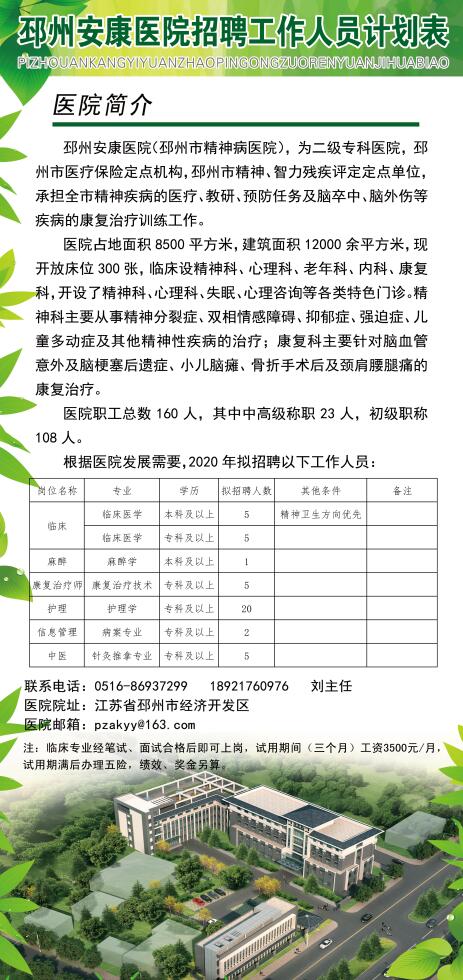 邳州市最新招聘信息汇总