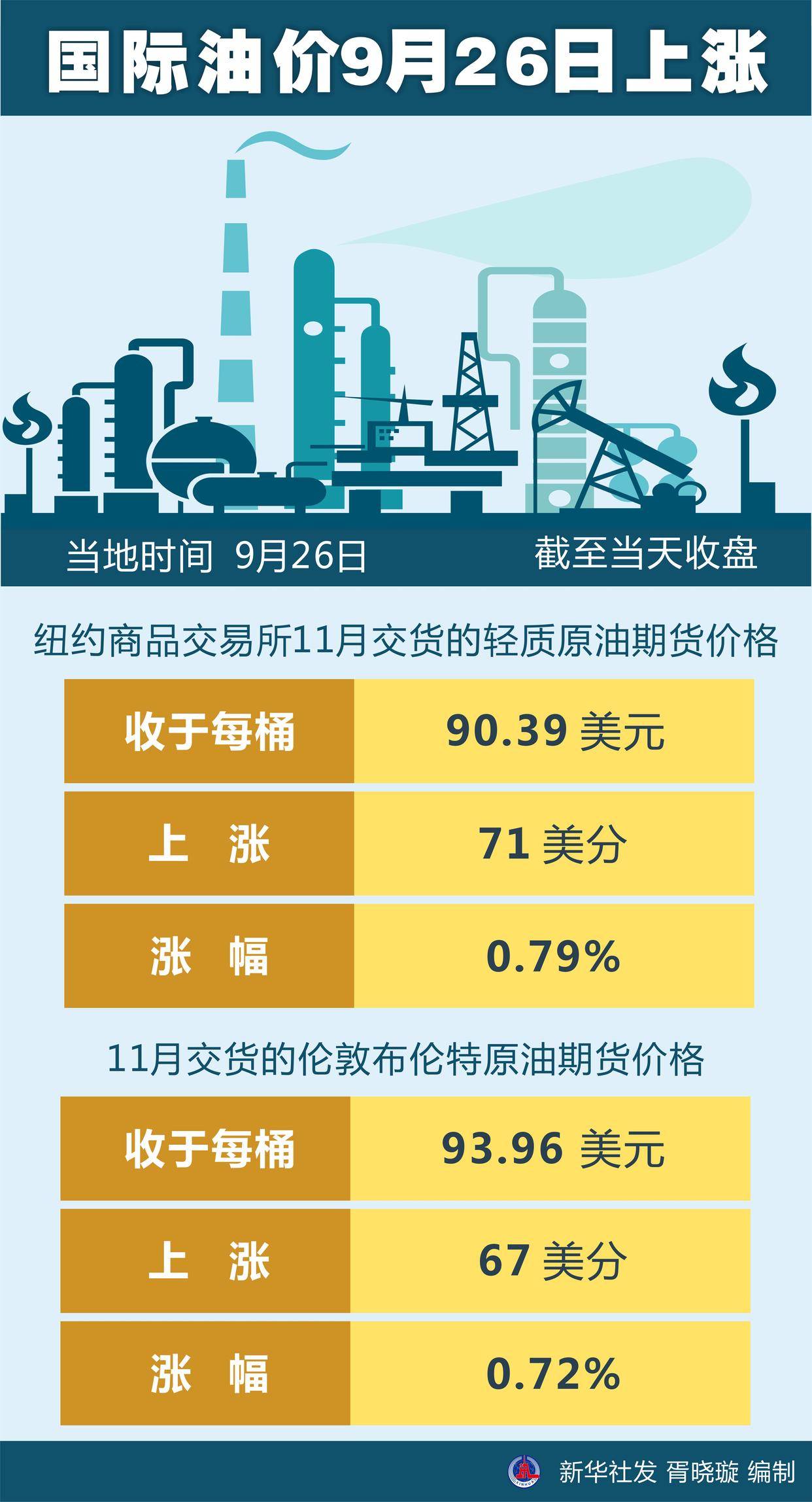 国际油价最新动态，市场走势分析与未来展望报告