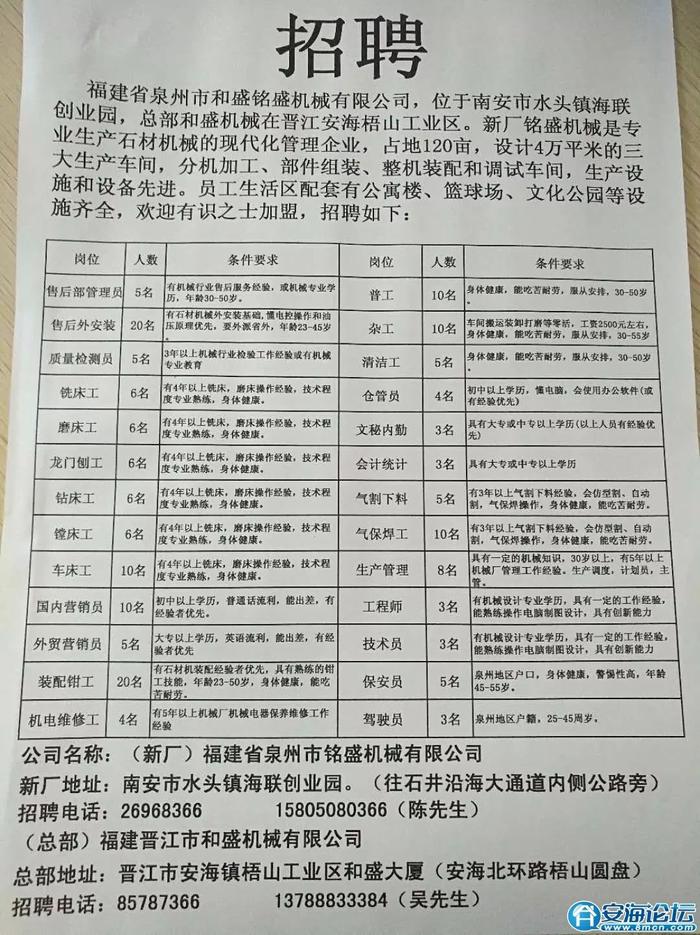 夹江最新招聘信息全面汇总