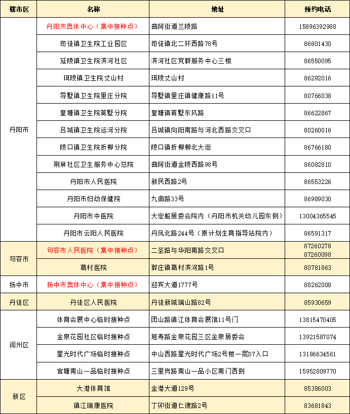 新冠最新命名及其相关探讨