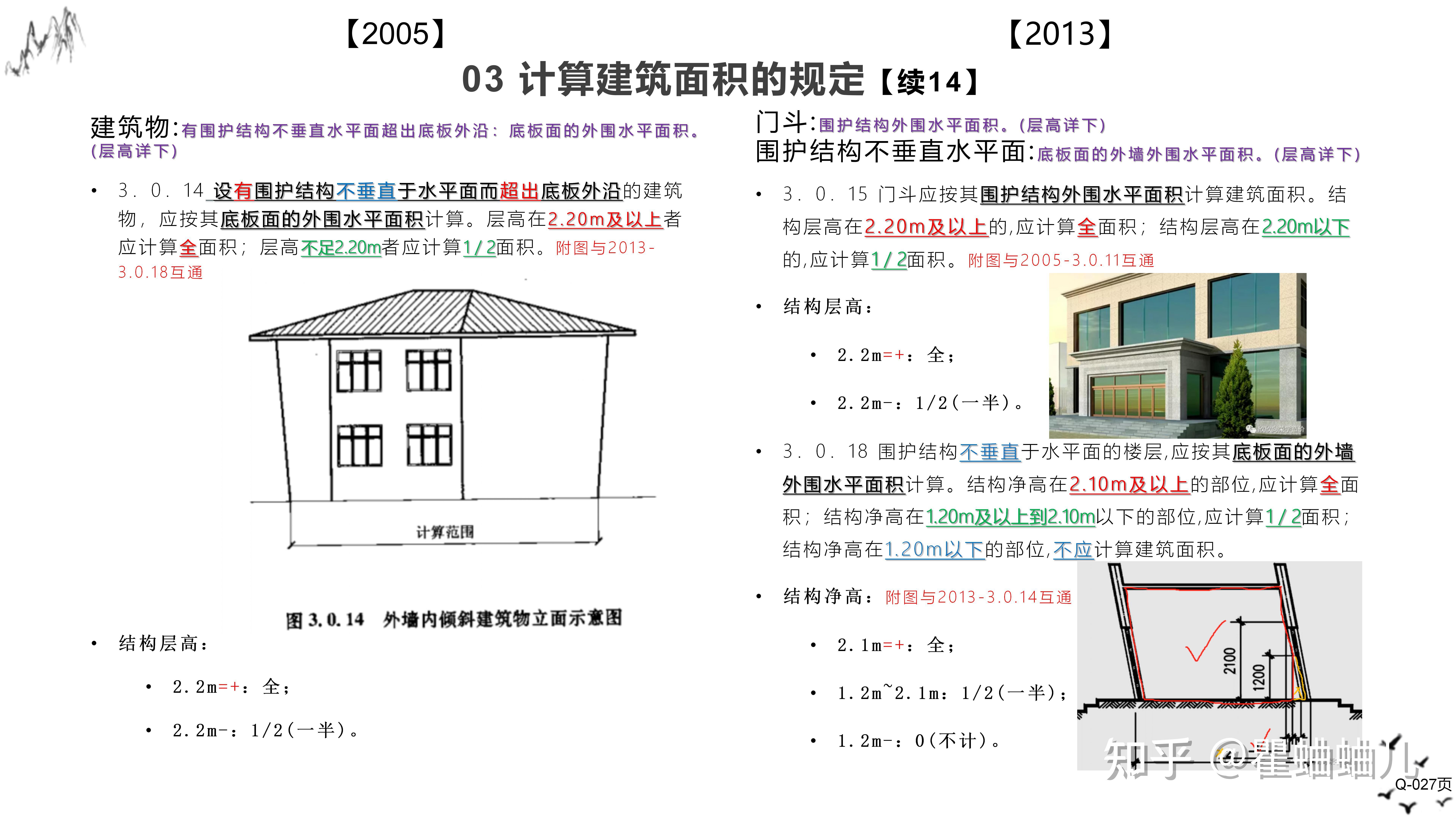 最新建筑面积计算规则标准详解