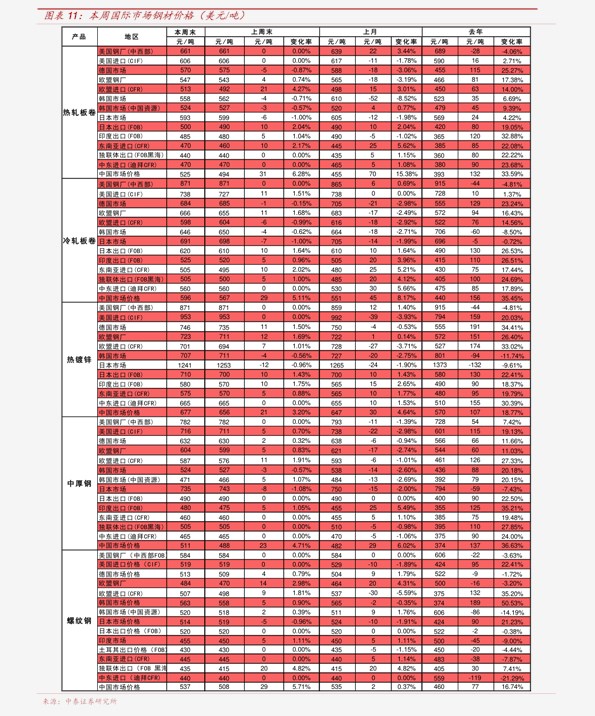 2025年2月14日 第14页