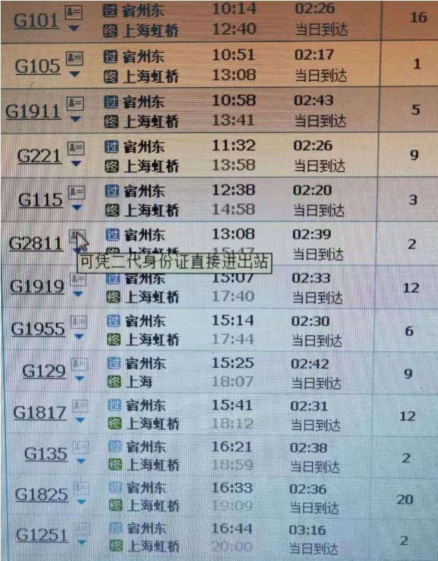 宿州东站最新动态深度解析