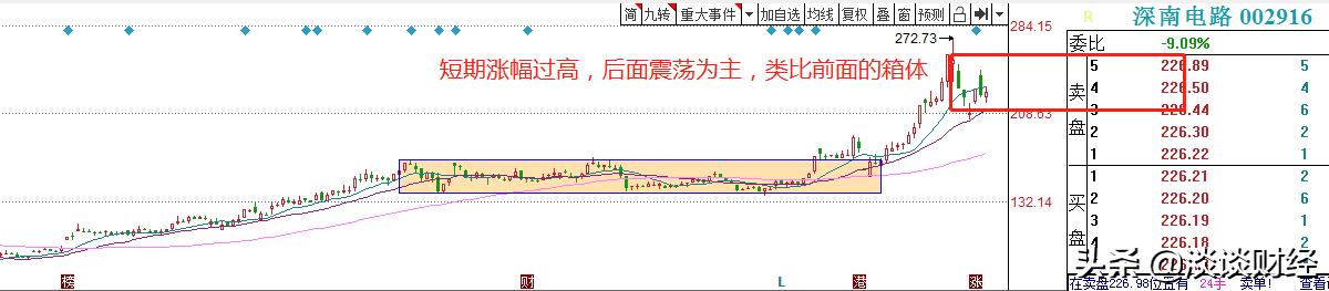 深南股份最新消息全面解读