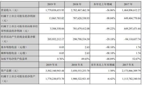 钴最新价格走势，市场动态、影响因素与未来趋势深度解析