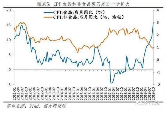 任泽平最新观点，经济趋势深度解析与前瞻展望