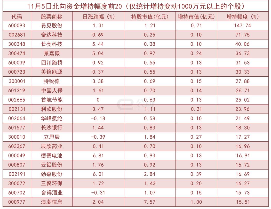 焦点科技引领行业变革，塑造未来科技新面貌的最新消息