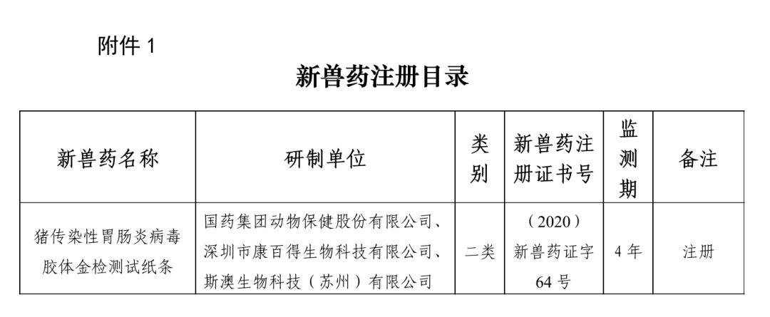 最新兽药技术助力动物健康与人类福祉，引领畜牧业变革