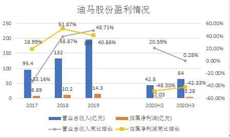 强东事件最新进展及深度解析，未来展望与影响分析