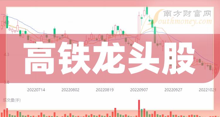 中鼎股份最新动态全面解析