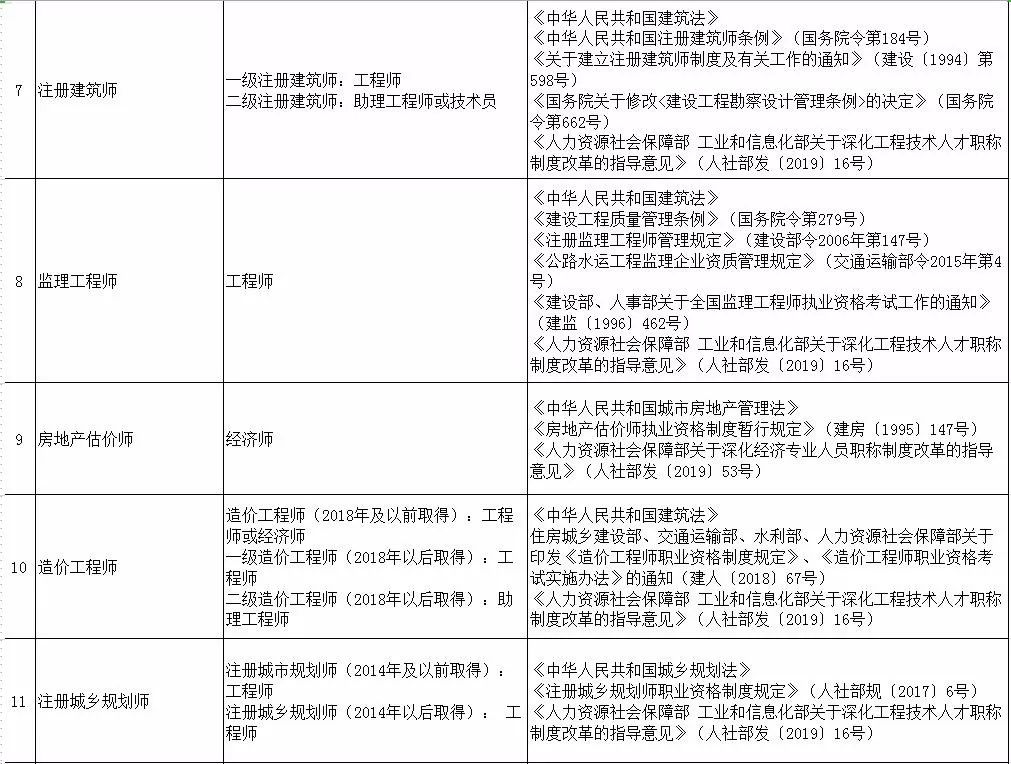 最新职称改革文件重塑职业发展生态，激发人才创新活力新篇章开启