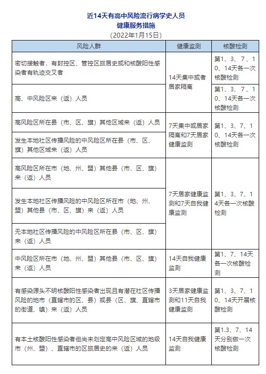 2025年2月22日 第13页