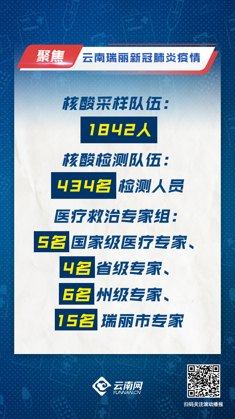 瑞丽疫情最新动态，坚决遏制扩散，保障人民生命安全和健康