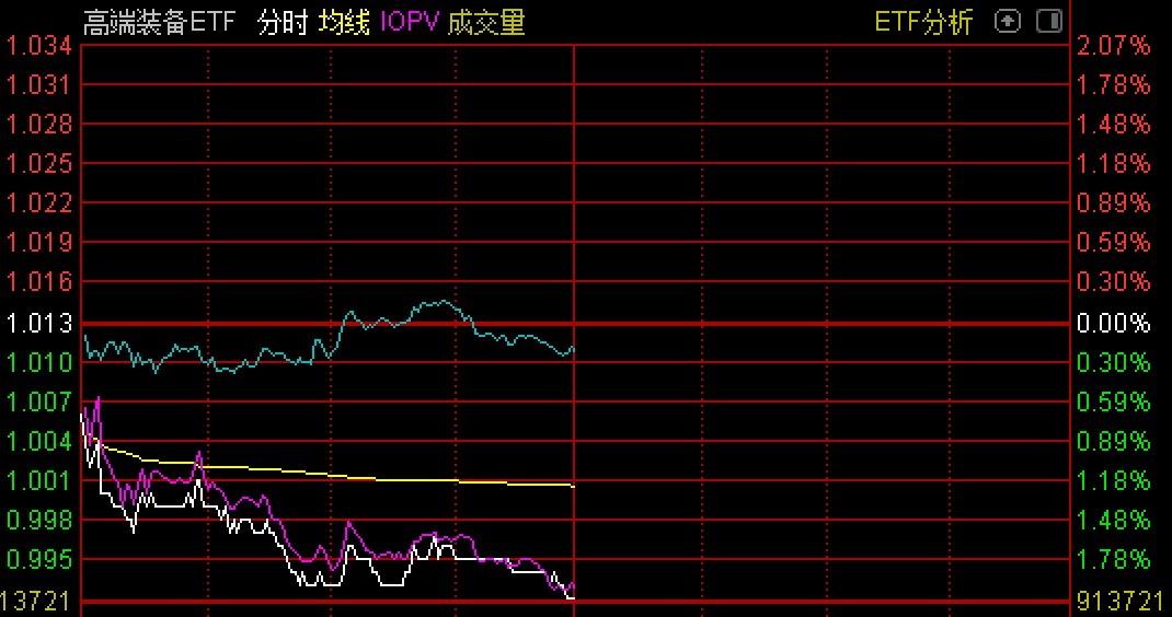 中航光电最新动态，引领行业技术前沿，彰显实力展现