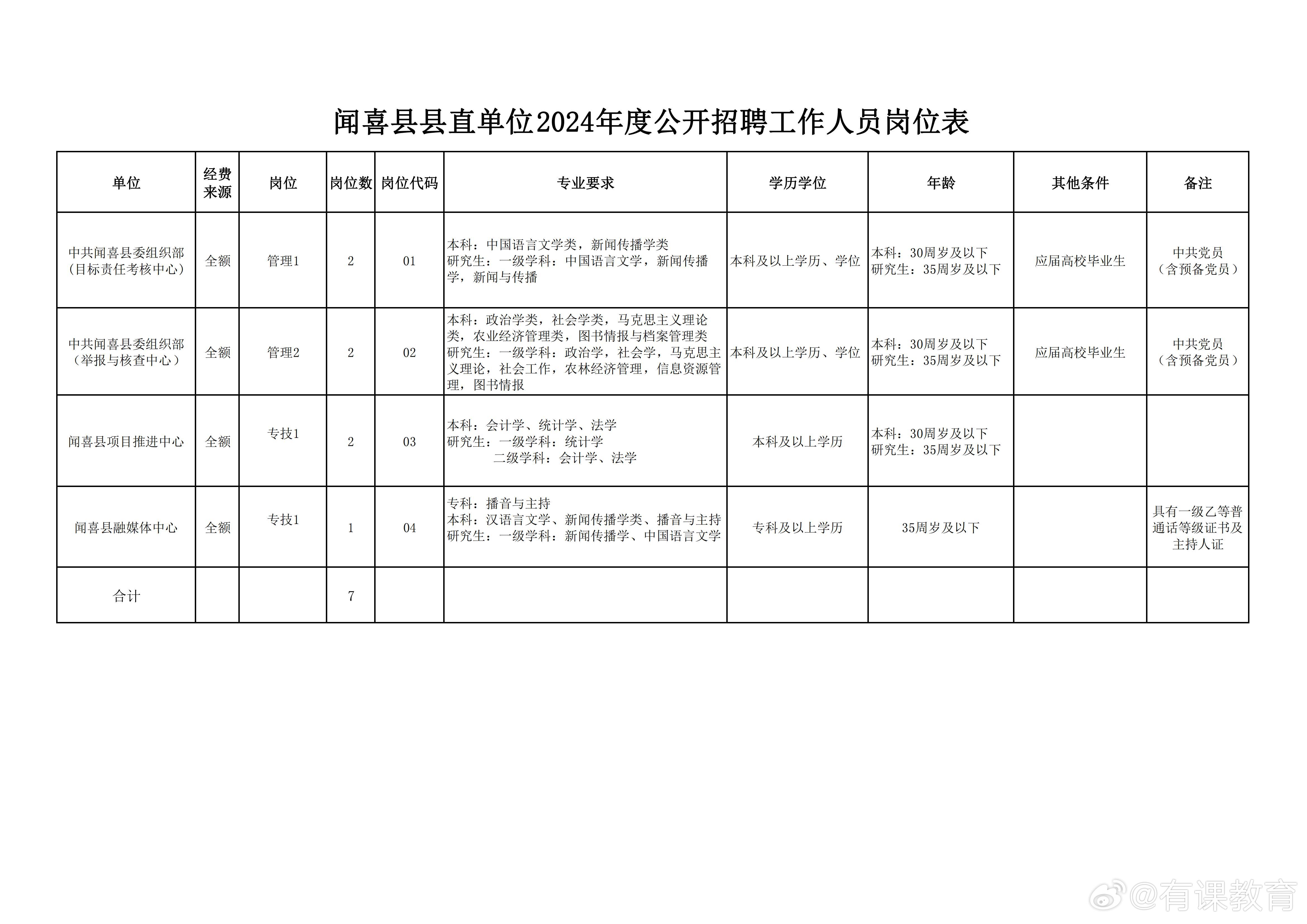 灵寿招聘及最新招聘信息全面解析