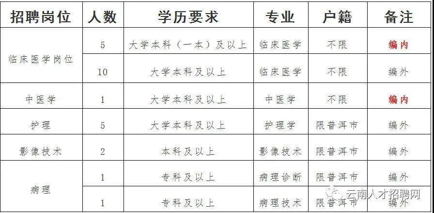 建水在线最新招聘，职业发展的新机遇探索