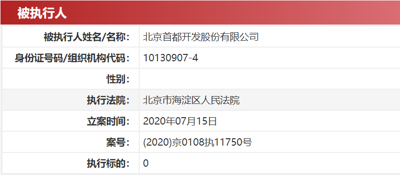 首开股份最新消息全面解读与分析